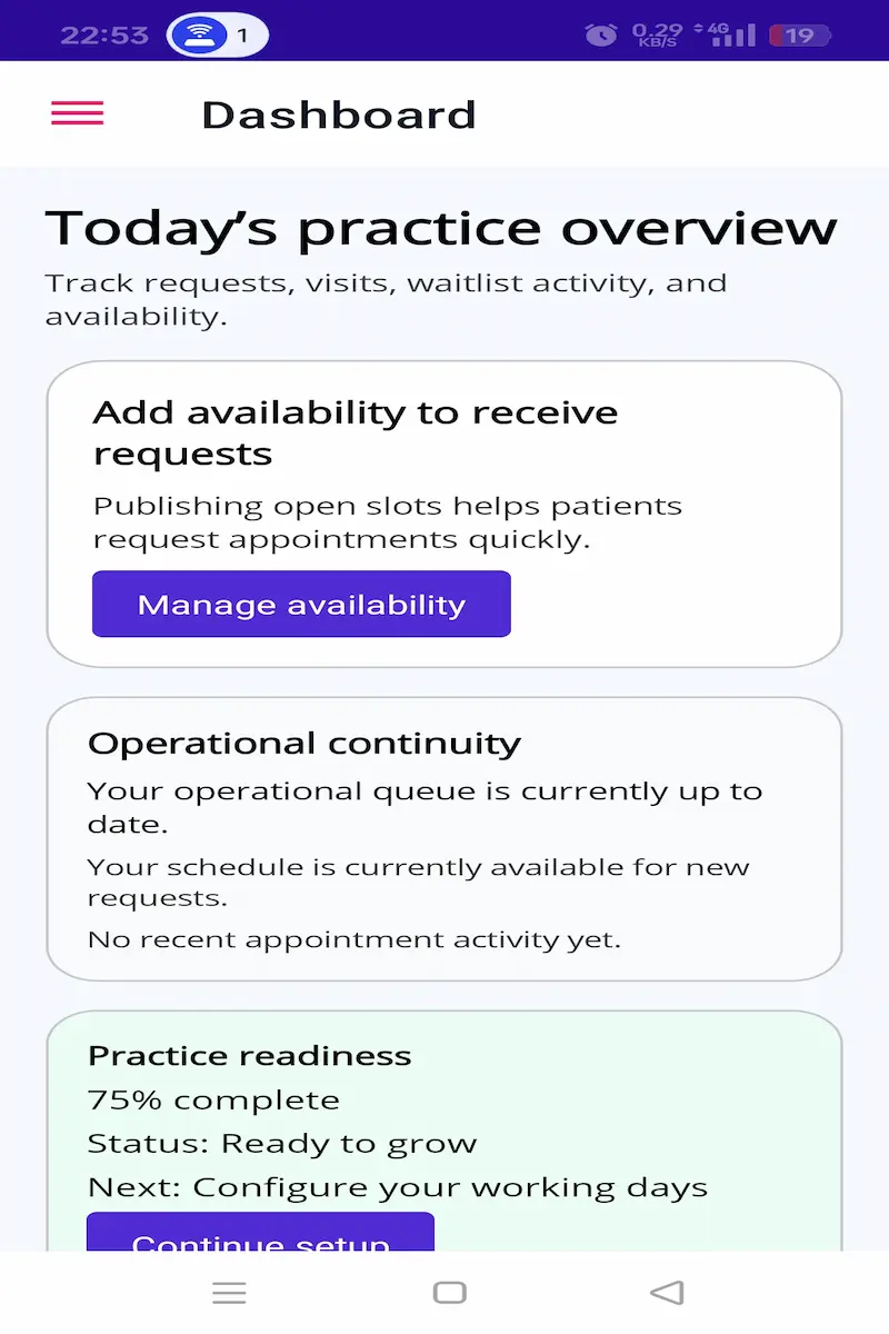 Professional dashboard for healthcare visit requests, patient interest lists, and visibility activity.